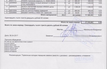 Стоимость запчастей при ТО 90 тысяч Ниссан Жук