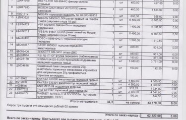 ТО 150 тысяч км Ниссан Тиида