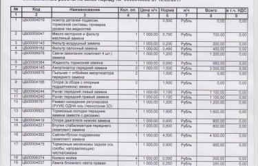 ТО 150 тысяч км Ниссан Тиида