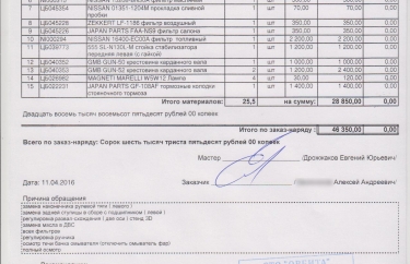 Замена крестовины Ниссан Патфайндер