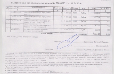 Замена амортизаторов и рычагов Ниссан Альмера