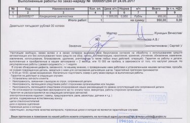 Стоимость работ по обслуживанию кондиционера Ниссан Жук