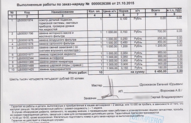 Стоимость работ при ТО 90 Ниссан Ноут.